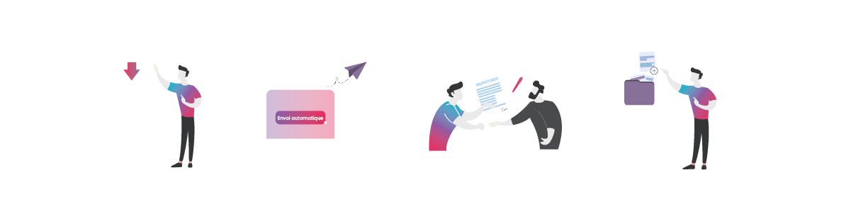 ProcessusSignatureElectroniqueeTrustByCegedim